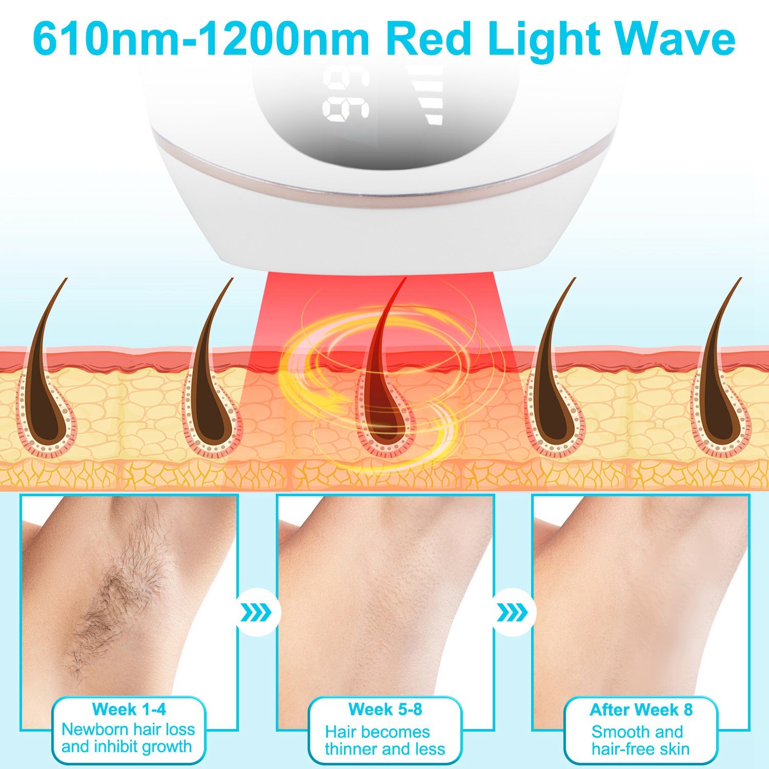 1Pc Laser Hair Removal