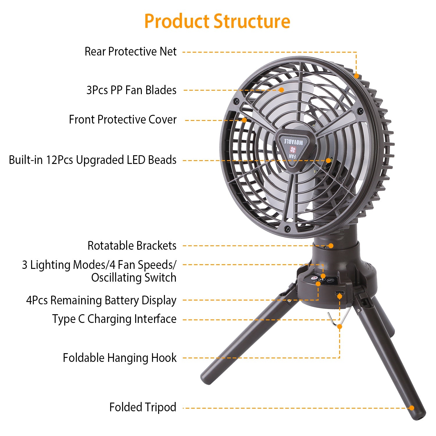 1Pc 10400mah Portable Camping Fan with LED Light Rechargeable