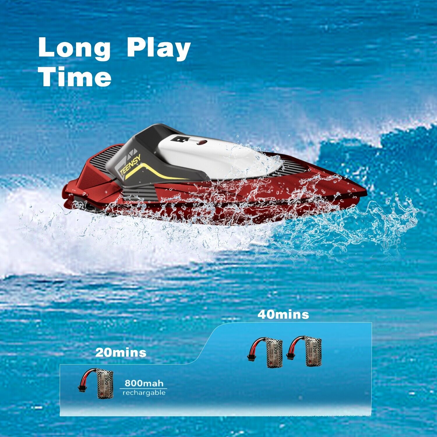 2.4 GHz 20- MPH Racing Boats For Kids