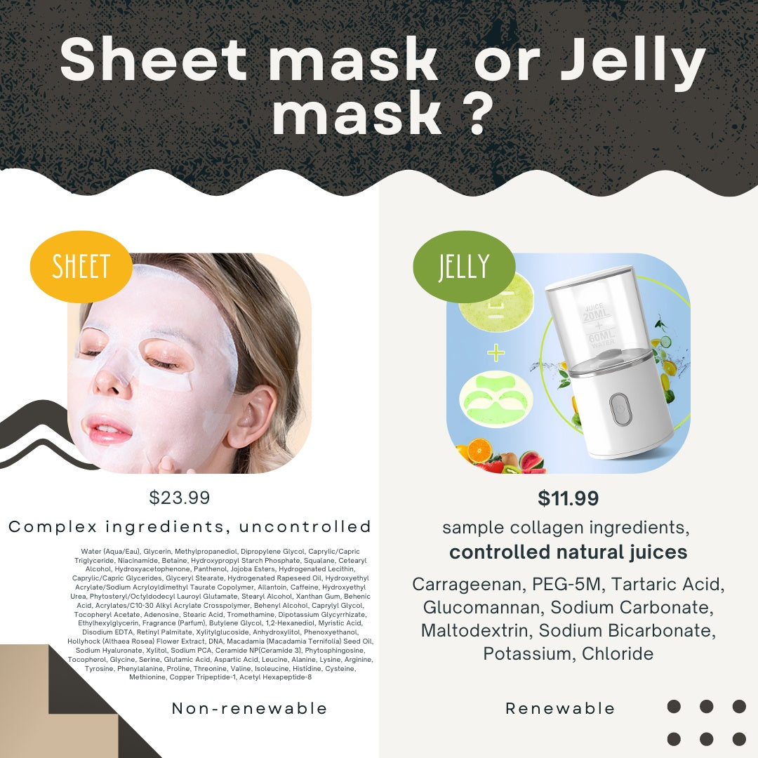 DIY Facial Mask Machine