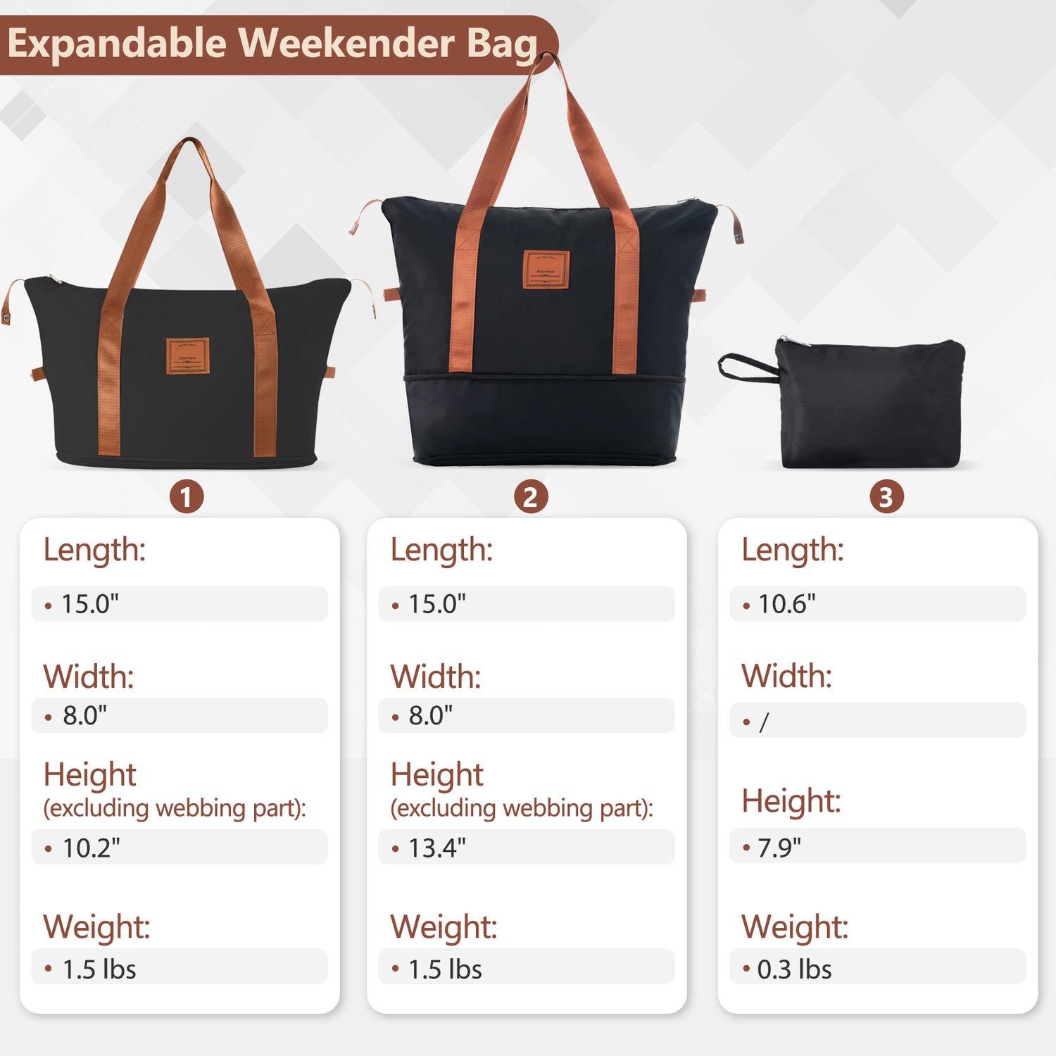 Hardshell Luggage Sets 6 Piece Suitcase Set