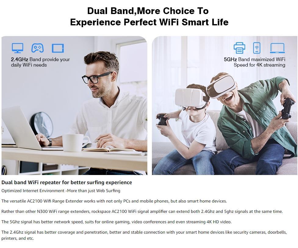 Wi-Fi Extender for Home