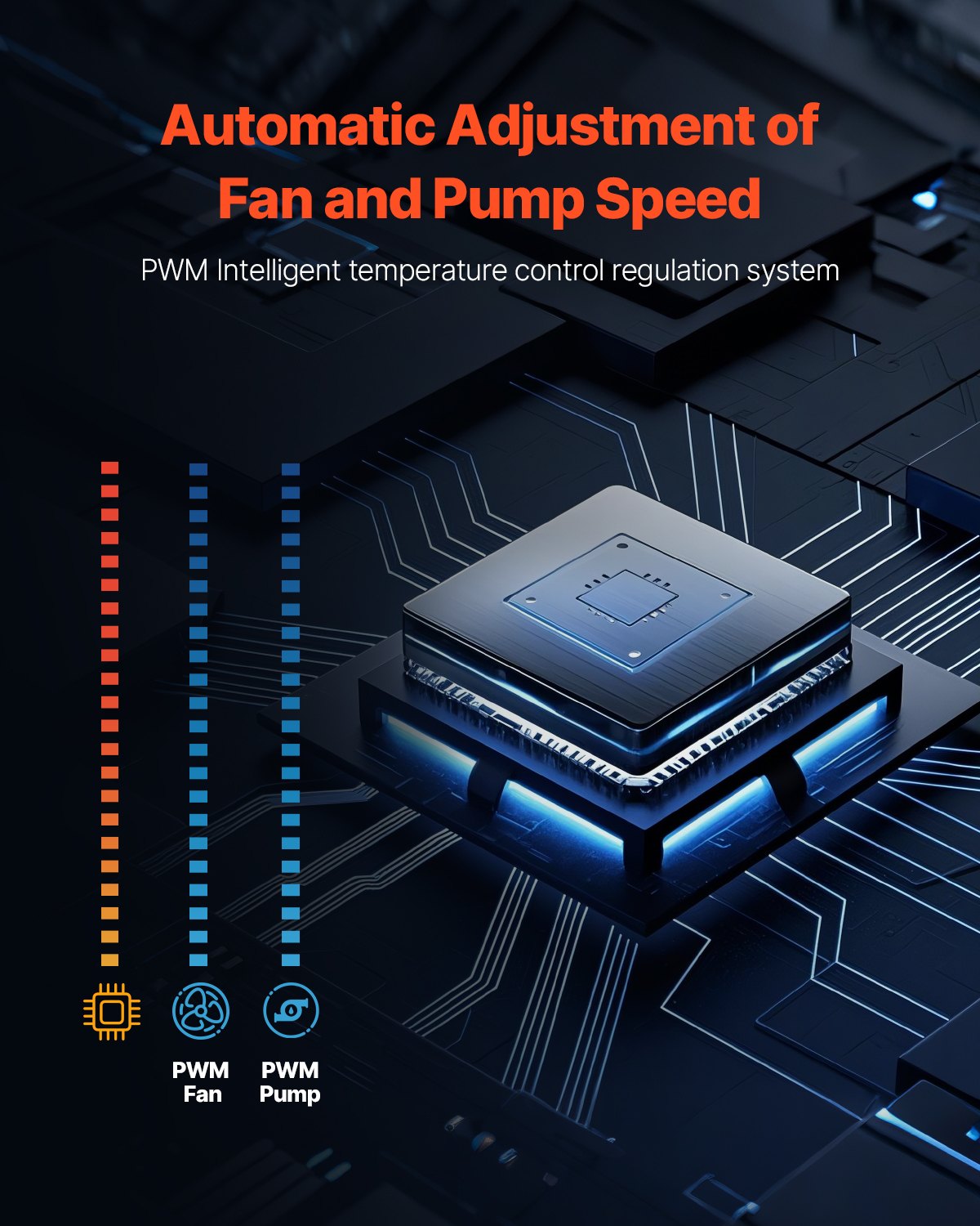 CPU Liquid Cooler AIO CPU Water Cooler