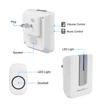 Wireless Doorbells Rings 1