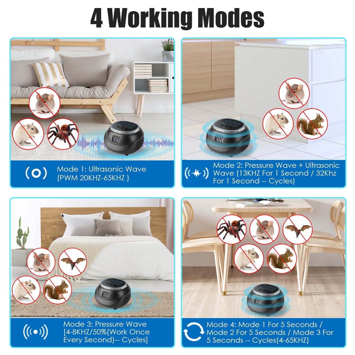 1Pc Ultrasonic Rodent Chaser Rat Repellent Pest Driver