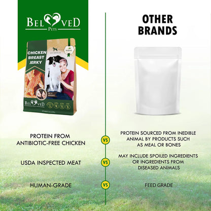 Chicken Organic Healthy Snacks for Dog
