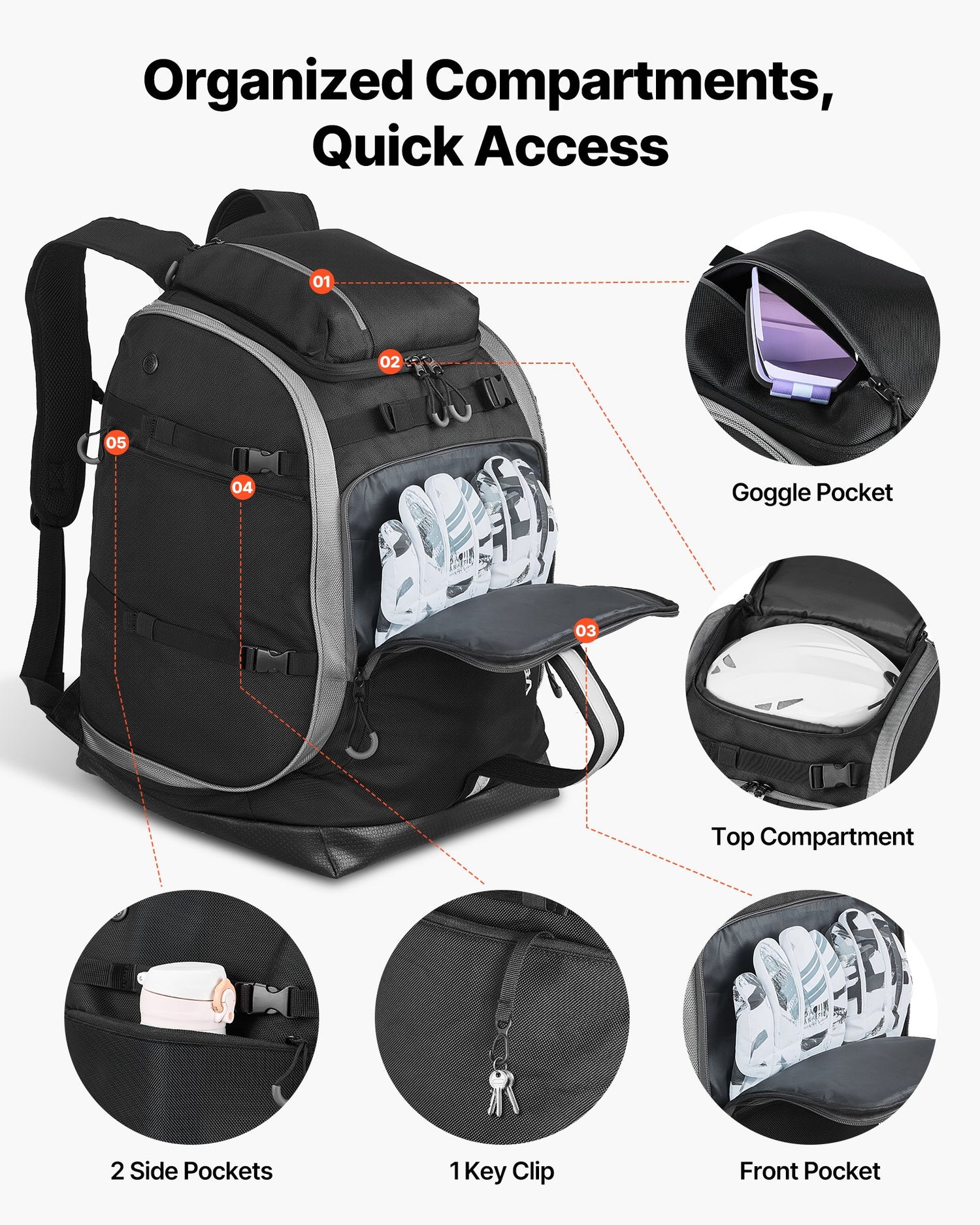 Ski Boot Bag, 65L, Snowboard Boots Travel Backpack