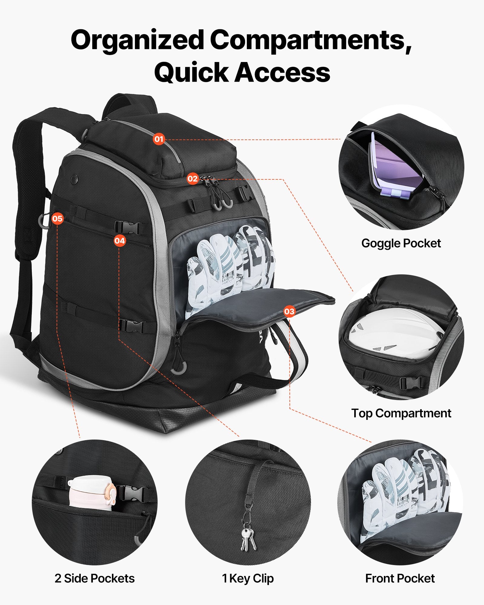 Ski Boot Bag, 65L, Snowboard Boots Travel Backpack