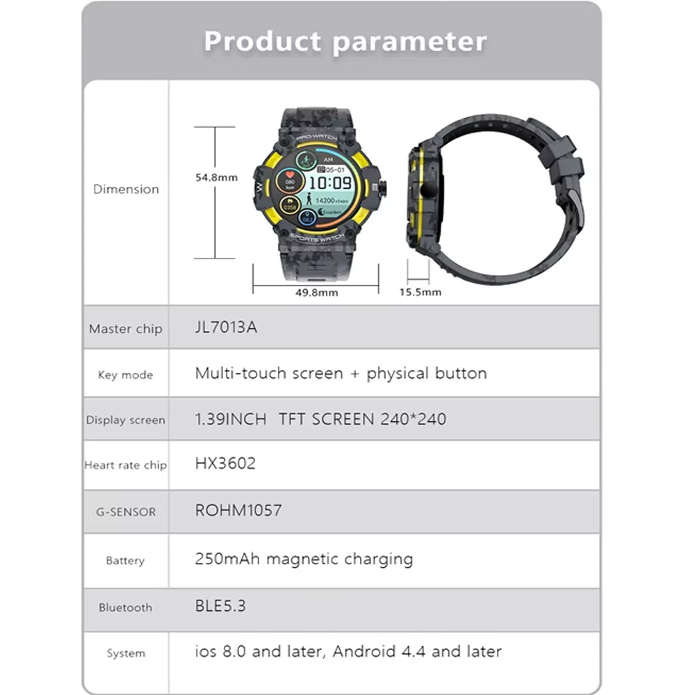 Smartwatch With GPS 1.39 Inch