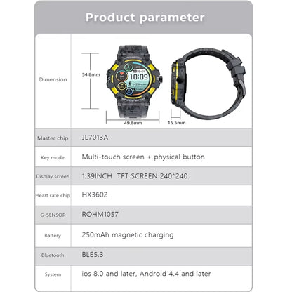 Smartwatch With GPS 1.39 Inch