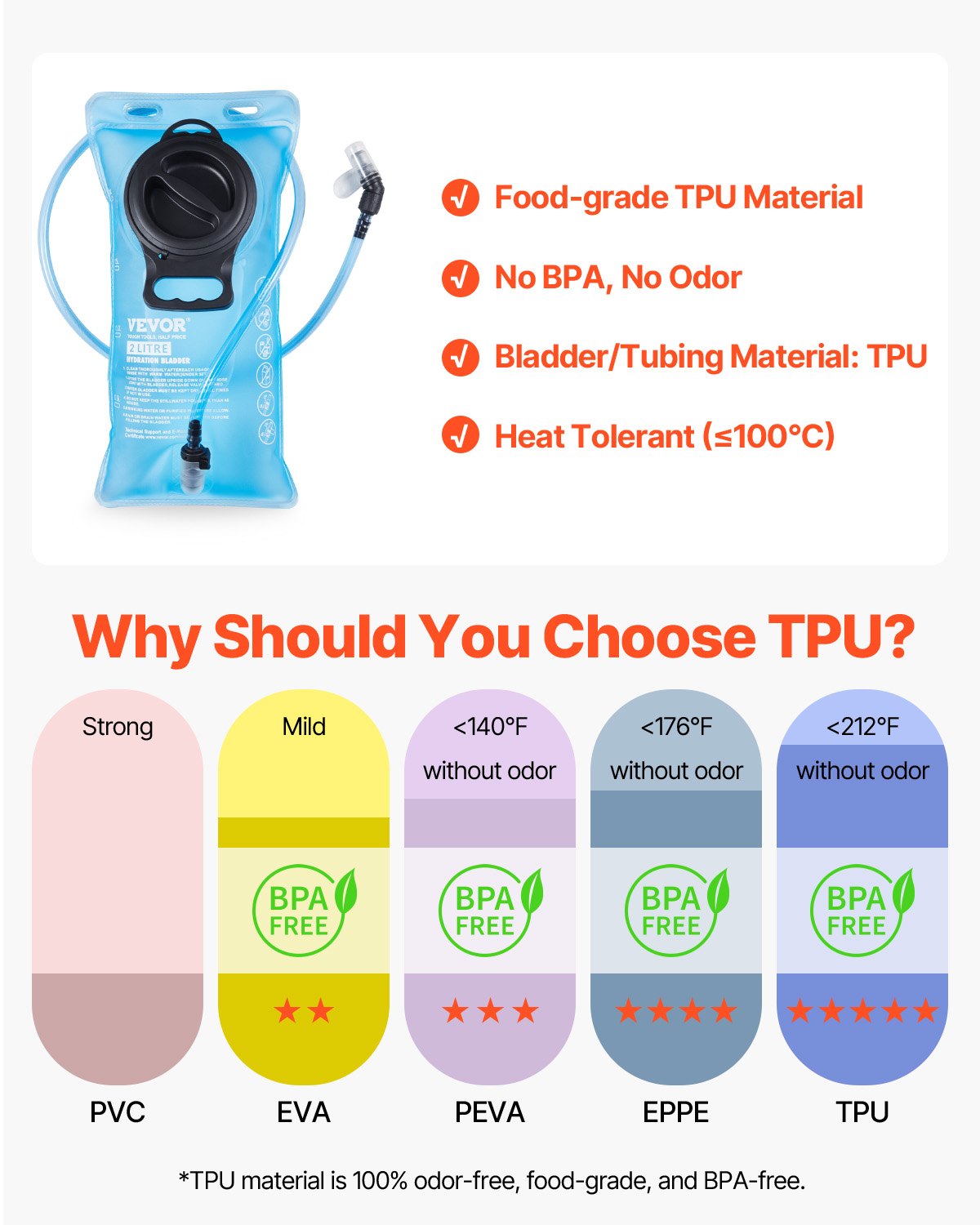 25L Insulated Hydration Pack Backpack