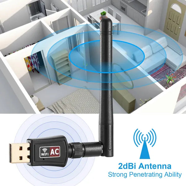 USB Wi-Fi Adapter AC600Mbps 5G/2.4G