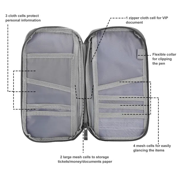Travel Passport Wallet 12Cells Ticket ID Credit Card Holder
