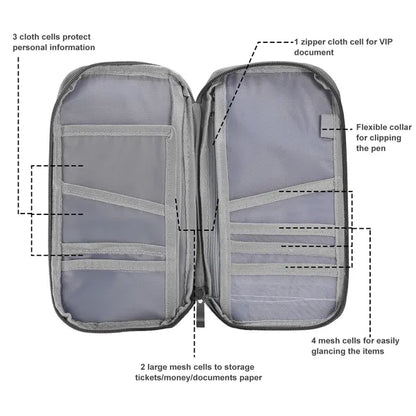 Travel Passport Wallet 12Cells Ticket ID Credit Card Holder