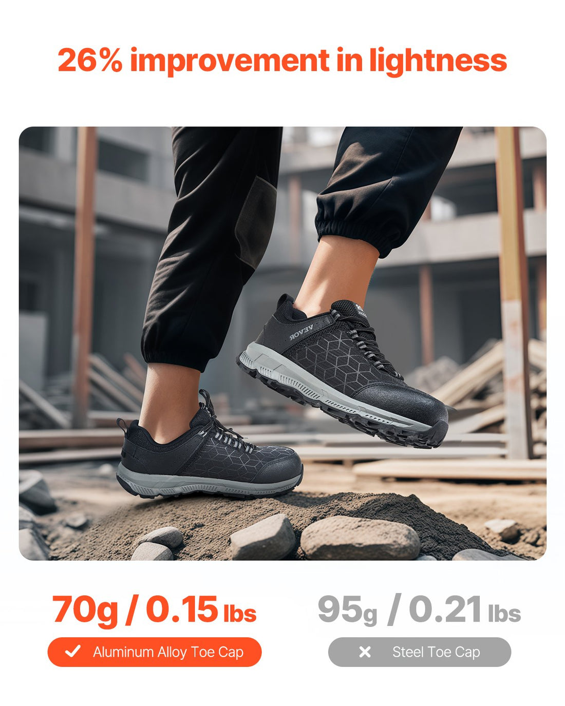 Steel Toe Shoes For Men