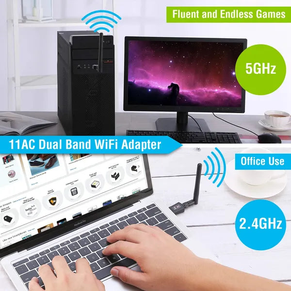 USB Wi-Fi Adapter AC600Mbps 5G/2.4G