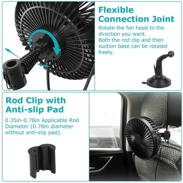 Car Cooling Fan