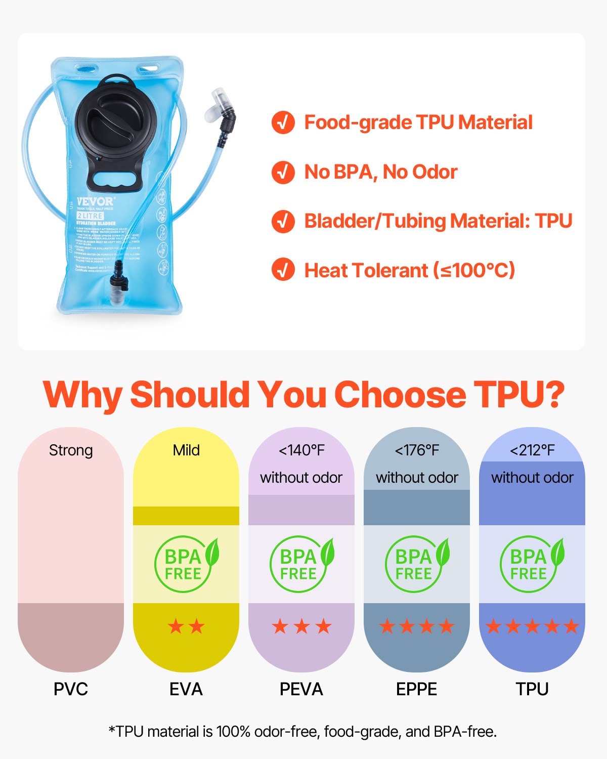 Hydration Backpack With 2L TPU Water