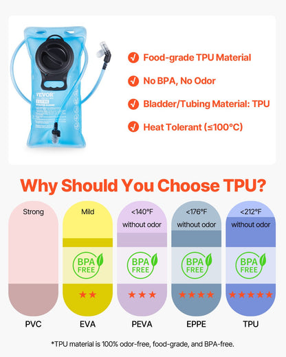 Hydration Backpack With 2L TPU Water
