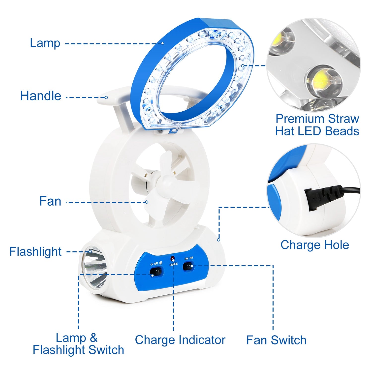 Desk Cooling Fan With 180Degree Adjustable LED Lamp