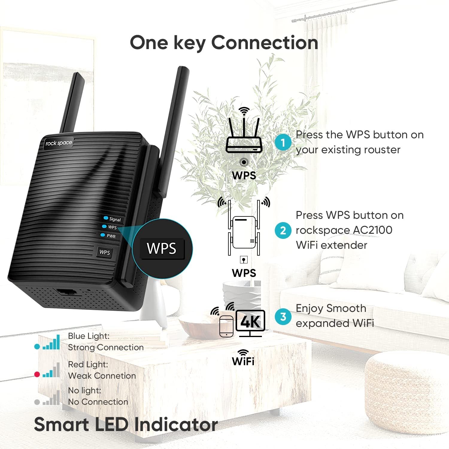 Wi-Fi Extender for Home