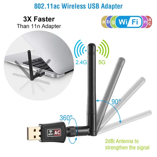 USB Wi-Fi Adapter AC600Mbps 5G/2.4G
