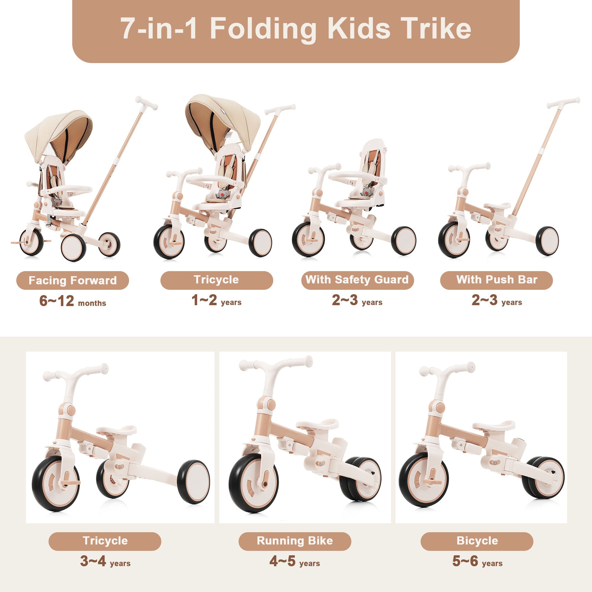 7 In 1 Baby Tricycle