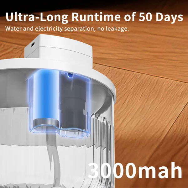 Pet Water Fountain