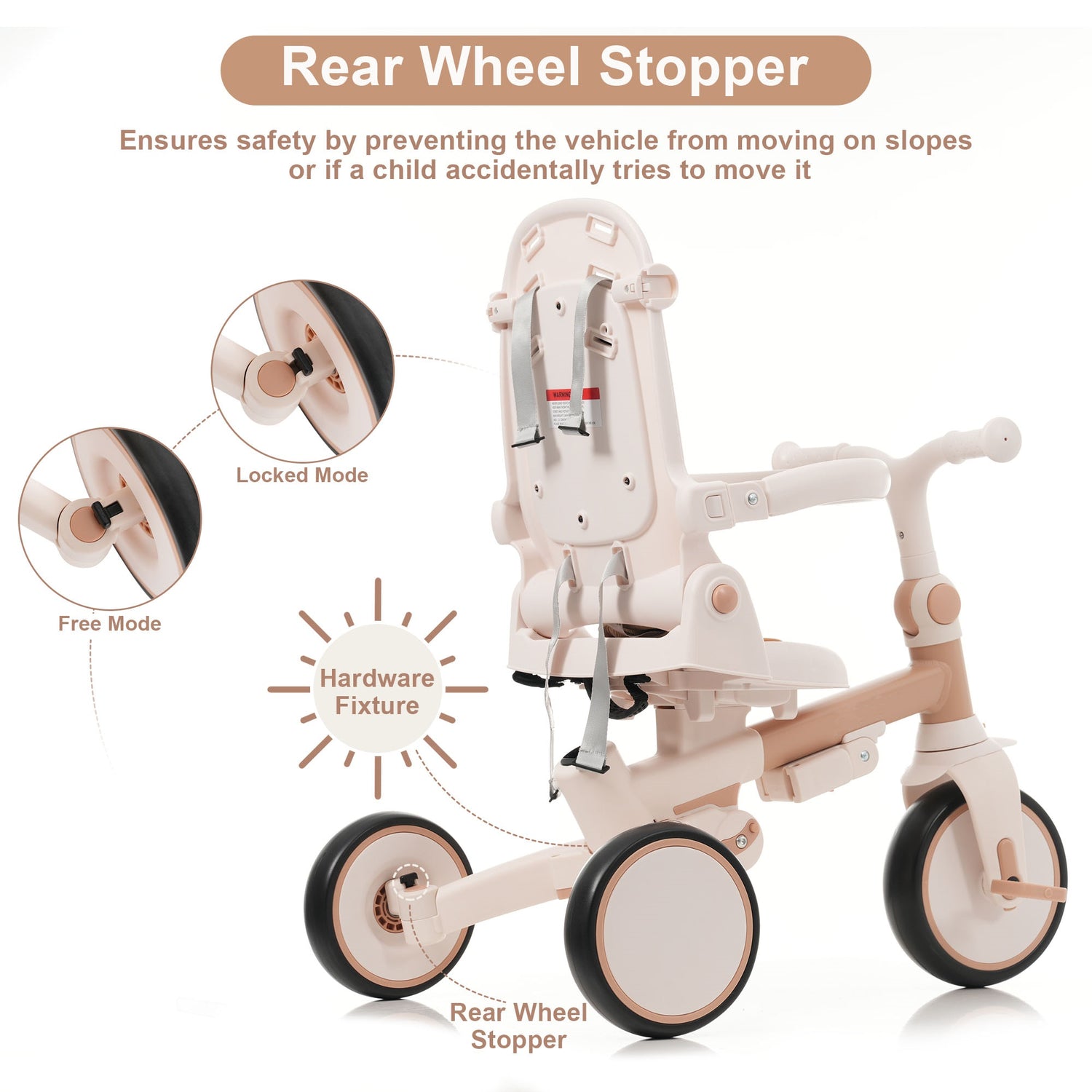 7 In 1 Baby Tricycle