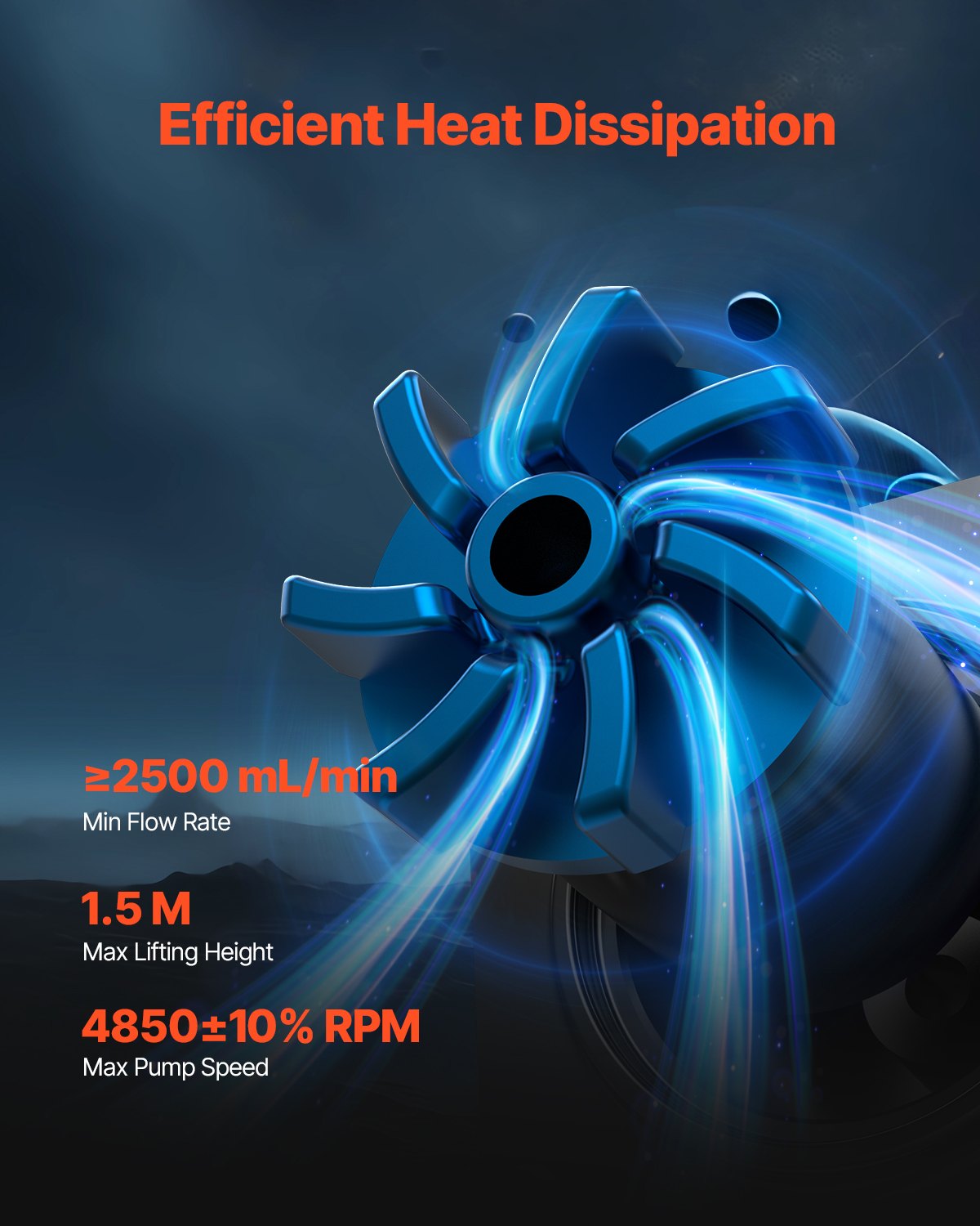 CPU Liquid Cooler AIO CPU Water Cooler