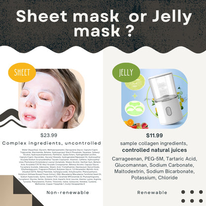 DIY Facial Mask Machine