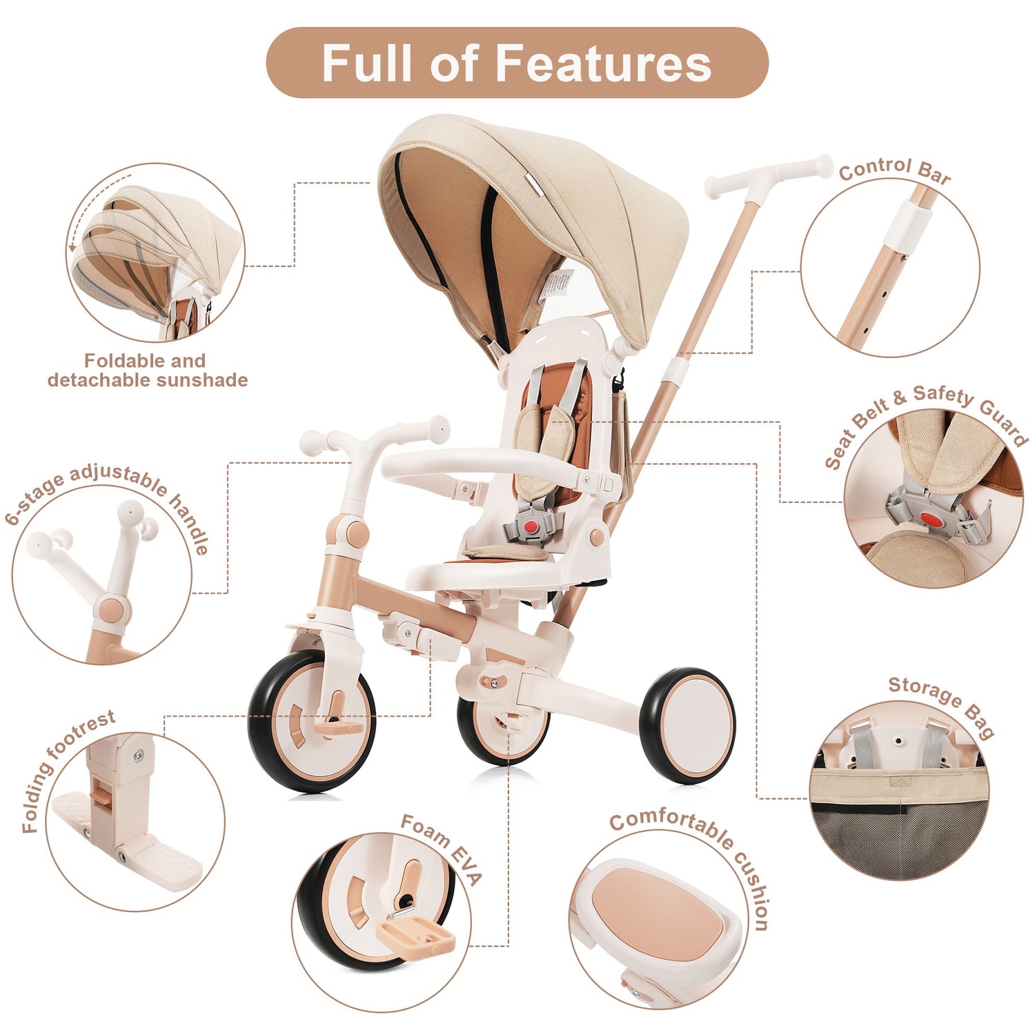 7 In 1 Baby Tricycle