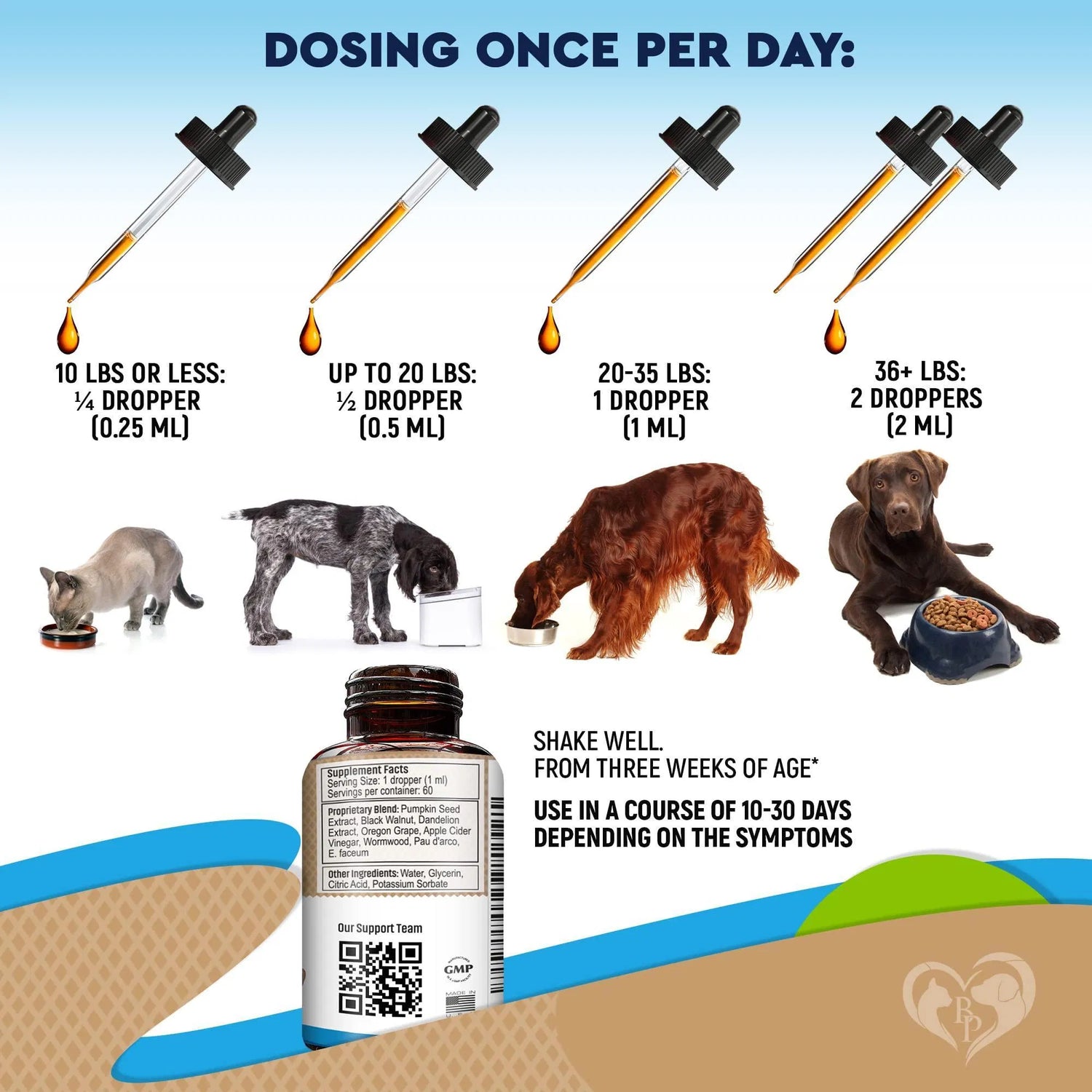 Cats And Dogs Natural Worm Treatment