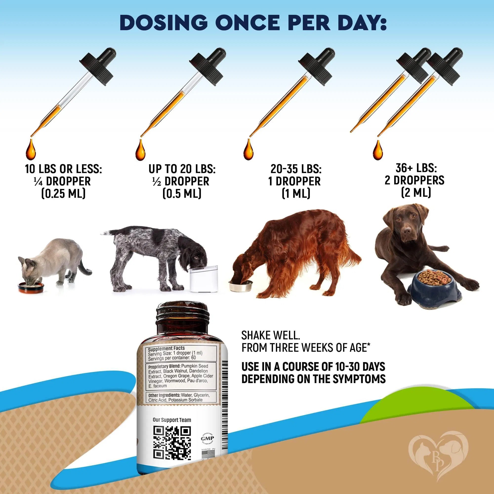 Cats And Dogs Natural Worm Treatment
