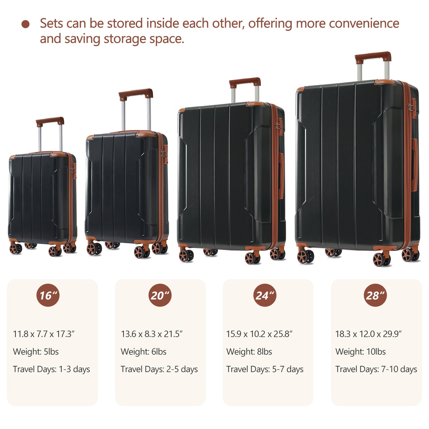 Hardshell Luggage Sets 6 Piece Suitcase Set